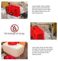 Pulvérisateur professionnel modèle S420, type sac à dos, souffleur et pulvérisateur agricole