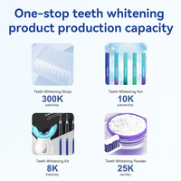 Accesorios Profesionales Multiusos para Blanqueamiento Dental, Protector de Encías y Gel Protector Gingival