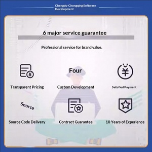 Dịch vụ phát triển phần mềm tùy chỉnh Chương trình nhỏ <span class=keywords><strong>Java</strong></span>/PHP Trò chơi máy tính Giao diện người dùng Android & Ứng dụng di động Theo yêu cầu - Product Image 4