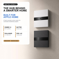 Passerelle Murale Intelligente V1 Apple Home HomeKit Matter Zigbee 3.0 WiFi Double Bande PoE Ethernet Télécommande IR Type 86 Domotique
