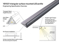 Profilé en aluminium pour éclairage LED de vitrine et étagère avec design de montage en surface à faisceau angulaire YB1021-33