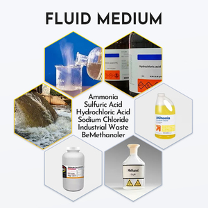 Tubo chimico resistente da 1 pollice per solventi e acidi - Product Image 5