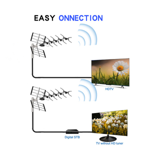 เสาอากาศดิจิตอล HDTV ระยะไกล รับสัญญาณช่องฟรี สำหรับภายนอกอาคาร ทำจากพลาสติกและอะลูมิเนียม - Product Image 2