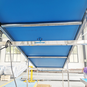 สายพานลำเลียงอาหาร PU เกรดอาหาร - Product Image 5