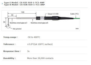 Sonde de mesure de température CS-23K-010-1-TC1-ANP, plage de mesure : -50°C à 400°C, temps de réponse : 2 secondes, et RITSU et CS-23K-010-1-TC1-AN authentiques. - Product Image 3