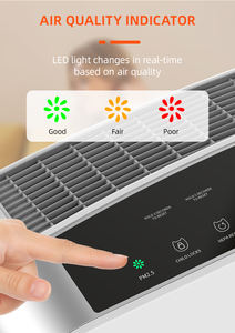 JNUO Purificador de Aire Ionizador 2023, Máquina de Aromaterapia para Aire Limpio, Gran Venta - Product Image 2
