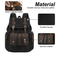 Sac à dos pour ordinateur portable de 15 pouces à grande capacité avec logo personnalisé, adapté aux déplacements professionnels, sac à dos de voyage décontracté rétro haut de gamme neutre