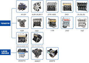 Bloque largo del motor G4NG 2.0L de las piezas de automóvil del fabricante de Newpars para <span class=keywords><strong>Hyundai</strong></span> KIA - Product Image 4
