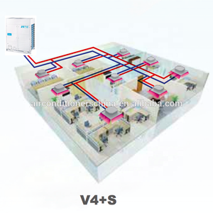 เครื่องปรับอากาศ V4 Plus S 50hz ระบบ VRF - Product Image 2
