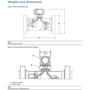 Medidor de Flujo Ultrasónico Digital de Cuatro Vías Rosemounts 3814, Compatible con API 5.8, Alta Precisión, Acero al Carbono, Acero Inoxidable, OEM - Product Image 5