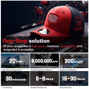 Nouvelle promotion vente en gros 5 panneau Casquette Luxe <span class=keywords><strong>Femme</strong></span> Logo personnalisé Casquette de baseball Base plate <span class=keywords><strong>Snapback</strong></span> deux tons Performance extérieure - Product Image 2