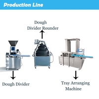 Ligne de production automatique de pains à hamburger, machine à fabriquer des mini-baguettes, équipement de formage de pains ronds, machine de boulangerie commerciale