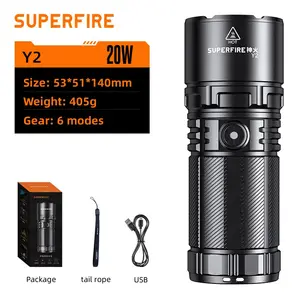Customized Professional Aluminum Alloy Appearance Powerful Torch Led Zoom Flashlight With Tail Rope