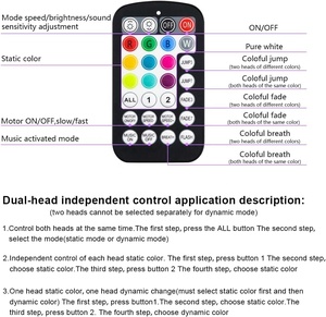 Màu Kép 50W Twinkle Sao Trần Ánh Sáng Sợi Quang Ánh Sáng Sao Headliner Kit Âm Thanh Kích Hoạt Ứng Dụng Điều Khiển Từ Xa Nhà Trần - Product Image 3