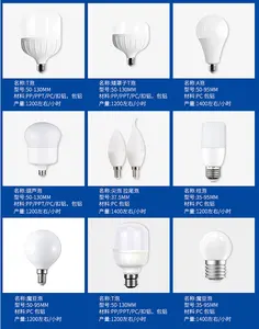 Voll automatische LED-Glühbirne Produktions linie LED-Lampe Full-Line-Produktion LED-Glühbirne Produktion Full-Line