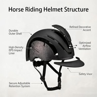 Casque d'équitation à couverture intégrale pour enfants et jeunes, ajustement réglable 20,8-22,4" / 53-57cm