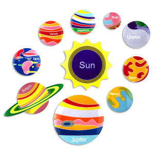 Moule en silicone pour décoration d'un espace extérieur, moule en résine, planètes, l'univers, galaxie, Alien, décor mural - Product Image 3