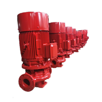 Conjunto de Bomba Contra Incendios Vertical de una Etapa XBD3.2/5G-JSL, Adecuada para Suministro de Agua Presurizada en Edificios de Gran Altura