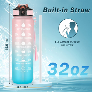 Bouteille d'eau en plastique de haute qualité en gros avec couvercle anti-fuite pour la gym, les voyages et la randonnée - Product Image 4