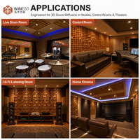 WINEGO Panneau Diffuseur Acoustique en Bois Massif QRD pour Studios d'Enregistrement et Projets Muraux – Vente en Gros