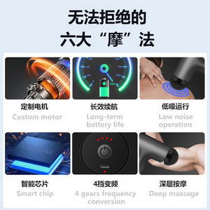 Pistola de Masaje Lidak de Doble Cabezal, Masajeador Muscular Eléctrico con 12 Niveles de Velocidad, Motor sin Escobillas, Recargable por USB, Gris Q17 - Product Image 3
