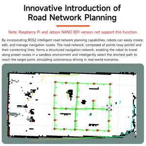 ROSMASTER M1 Mapping Navigatie AI Visuele herkenning Padplanning Onderzoekrobot voor multi-control board - Product Image 4