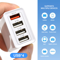 Zhibai 33W 4-Port USB-C & USB QC3.0 Pengisi Daya Cepat dengan Adaptor Dinding Ramah Lingkungan untuk Ponsel Garansi 12 Bulan