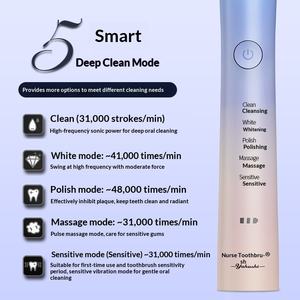 Brosse à dents électrique à couleur dégradée pour hommes et femmes adultes, rechargeable, automatique, intelligente, à poils doux, étanche - Product Image 2