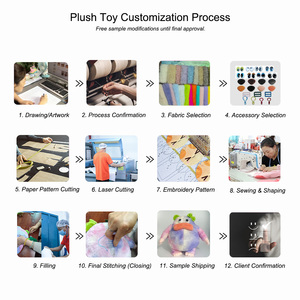 Usine de porte-clés en peluche personnalisés sur mesure, fabrication OEM, peluches colorées, porte-clés en peluche rose souriant pour la promotion de la marque et les cadeaux d'entreprise - Product Image 3