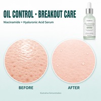 Sérum Liquide Anti-rides et Éclaircissant pour le Visage à Marque Blanche avec Niacinamide, Acide Hyaluronique et Vitamine C