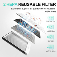 L'UGX Filtre pour aspirateur de table Facile à installer Dépoussiéreur à ongles Filtres de remplacement Hepa