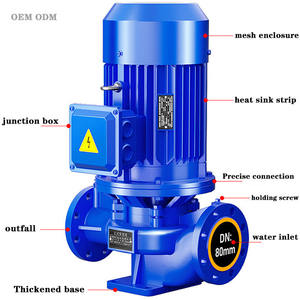 Электрический насос для трубопроводов, гарантия 1 год, встроенный повысительный насос для домашнего отопления и орошения сада - Product Image 4