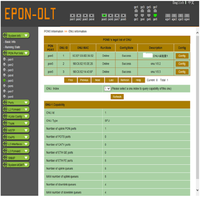 4 Port Epon Olt Murah Serat Optik Kecil Epon Gpon Gepon Olt Harga Ftth Mini Olt 1G