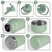 Bouteille d'eau pour chien en PET de 32 oz, logo gravé au laser personnalisé, double bols à vis, thermos isolé à double paroi avec poignée, pour l'extérieur