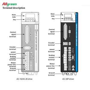ชุดไดรเวอร์เซอร์โวมอเตอร์เฟสเดียว 220V แรงบิดสูง 5Nm 3000RPM 17 บิต พร้อม Encoder แบบ Incremental รุ่น 110M05030+LC30P-1500W สำหรับ CNC - Product Image 6