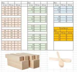 Vendita diretta in fabbrica di diverse dimensioni tiglio di <span class=keywords><strong>legno</strong></span> intaglio materiali in <span class=keywords><strong>legno</strong></span>, puramente artigianale in <span class=keywords><strong>legno</strong></span> massello naturale per la scultura - Product Image 6