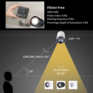 Urface-luz antideslumbrante montada, <span class=keywords><strong>20W</strong></span> - Product Image 4