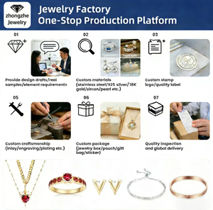 Anillo de Piedra Natural al por Mayor Zhongzhe CE, Elegante y Moderno, de Acero Inoxidable 316L, Chapado en Oro de 18K, Antideslustre e Impermeable - Product Image 5