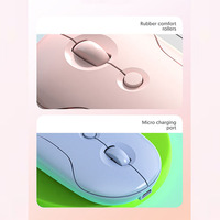 Souris optique sans fil réglable BT et 2.4G DPI rechargeable super mince