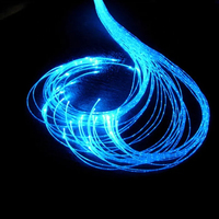 Polymer Galaxy Star Techo Led Cable de luz de fibra óptica Pmma 0,75 Mm Roll para Source Car
