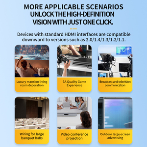 Chất lượng cao tùy chỉnh siêu kỹ thuật số HD 4K bện cáp cho <span class=keywords><strong>HDMI</strong></span> 2.0 máy tính xách tay PS4 <span class=keywords><strong>TV</strong></span> màn hình máy tính với áo khoác PVC cho HDTV - Product Image 5