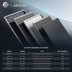 Paneles Solares Fotovoltaicos JA Solar Deep Blue 4.0 Pro 610w 605w 615w 620w 625w 630w Bifaciales Tipo N, Paneles Solares Monocristalinos de Alta Eficiencia - Product Image 2
