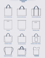 Bolsa de Lona Resistente Personalizada con Correa de Hombro con Patrón Geométrico y Asa de Mano para Compras Reutilizables