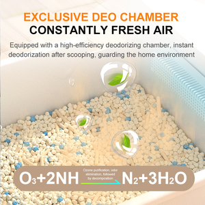 Autolimpieza inteligente Extra grande Envío gratuito App UV Catit Caja de arena inteligente automática para gatos autolimpieza para gatos - Product Image 3