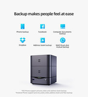 Server Penyimpanan Cloud NAS Multi-antarmuka dengan CPU Intel Jasper Lake N4500, 4-Bay SSD 2.5 inci, RAM 8G/16G