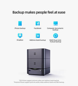 Servidor de Almacenamiento en la Nube NAS Multi-interfaz con <span class=keywords><strong>CPU</strong></span> Intel Jasper Lake <span class=keywords><strong>N4500</strong></span>, 4 Bahías para SSD de 2.5\", 8G/16G de RAM - Product Image 6