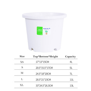 DD1421 Lọ Hoa Nhự<span class=keywords><strong>a</strong></span> Dày Phong Cách Bắc Âu Có Khay Dụng Cụ Trồng Cây Mọng Nước Vườn Ươm Chậu Hoa Nhự<span class=keywords><strong>a</strong></span> Bền - Product Image 3