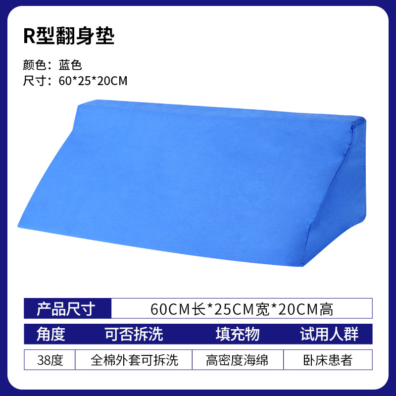 Gros retournement dans le panier