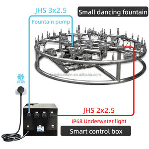 Fonte Musical Redonda de 1,5M para Lago com Água Dançante para Jardim Externo de Alta Qualidade - Product Image 3