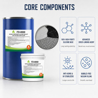 Colle adhésive silicone structurelle bicomposante FEIDUHOME FD-8000 pour usage en construction, résistante aux UV et aux hautes températures